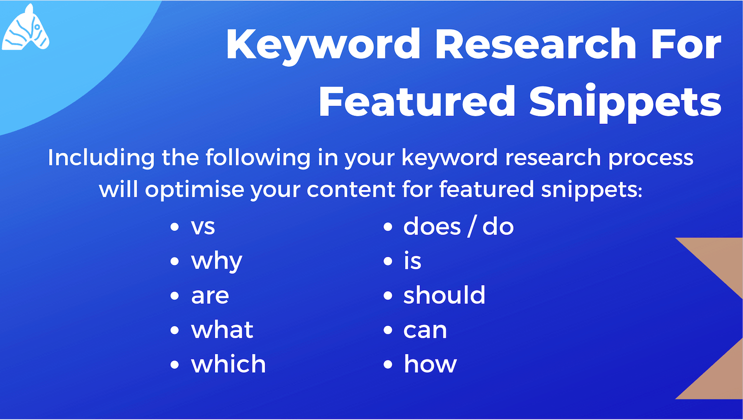 keyword research for featured snippets