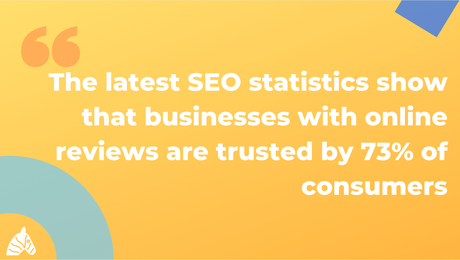 online reviews and SEO statistic