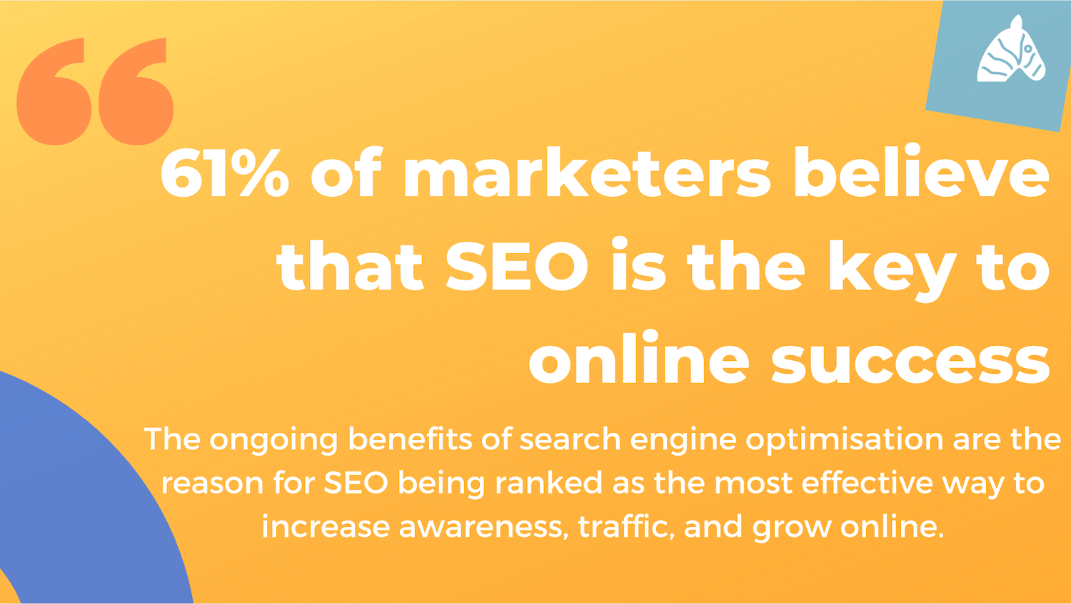 61% of marketers believe SEO is the key to online success