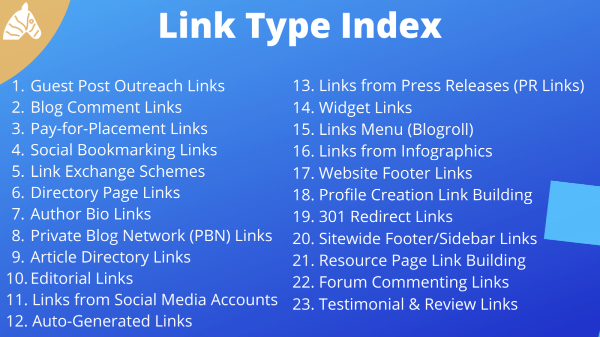 backlinks directory