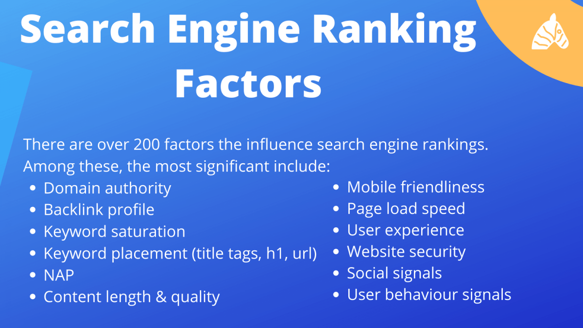 ranking factors for SEO