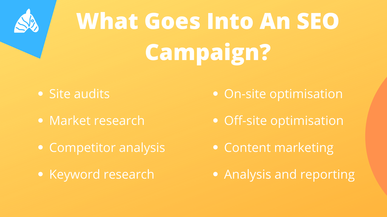 what is involved in an SEO campaign