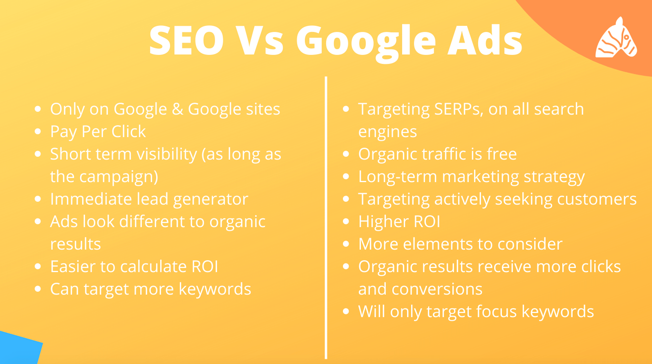 seo vs google ads as a marketing strategy