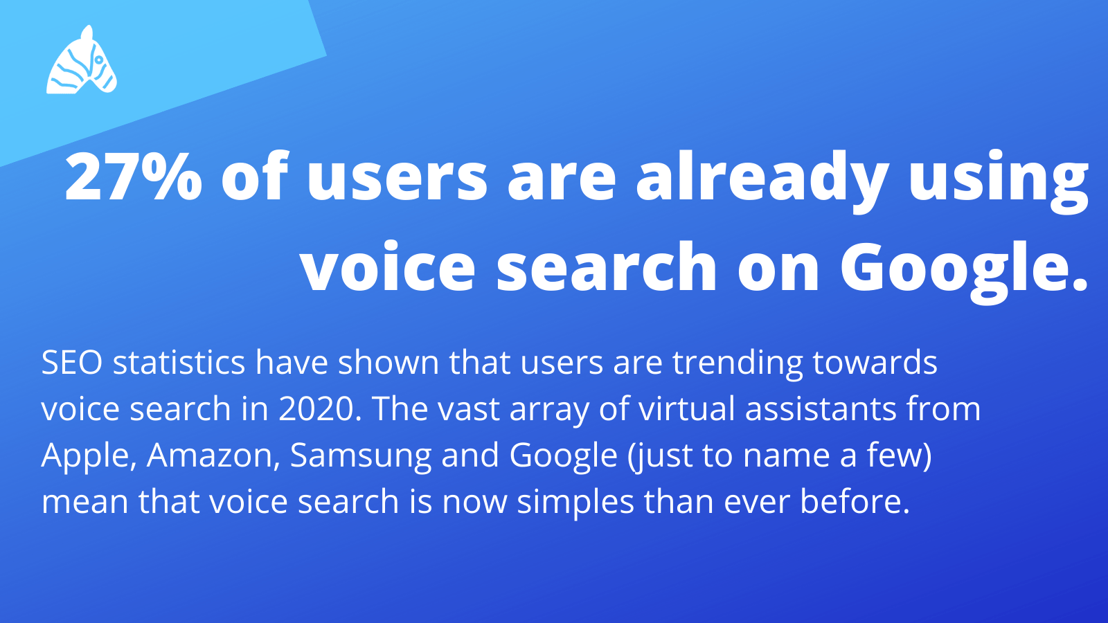 27% of users are already using voice search on Google
