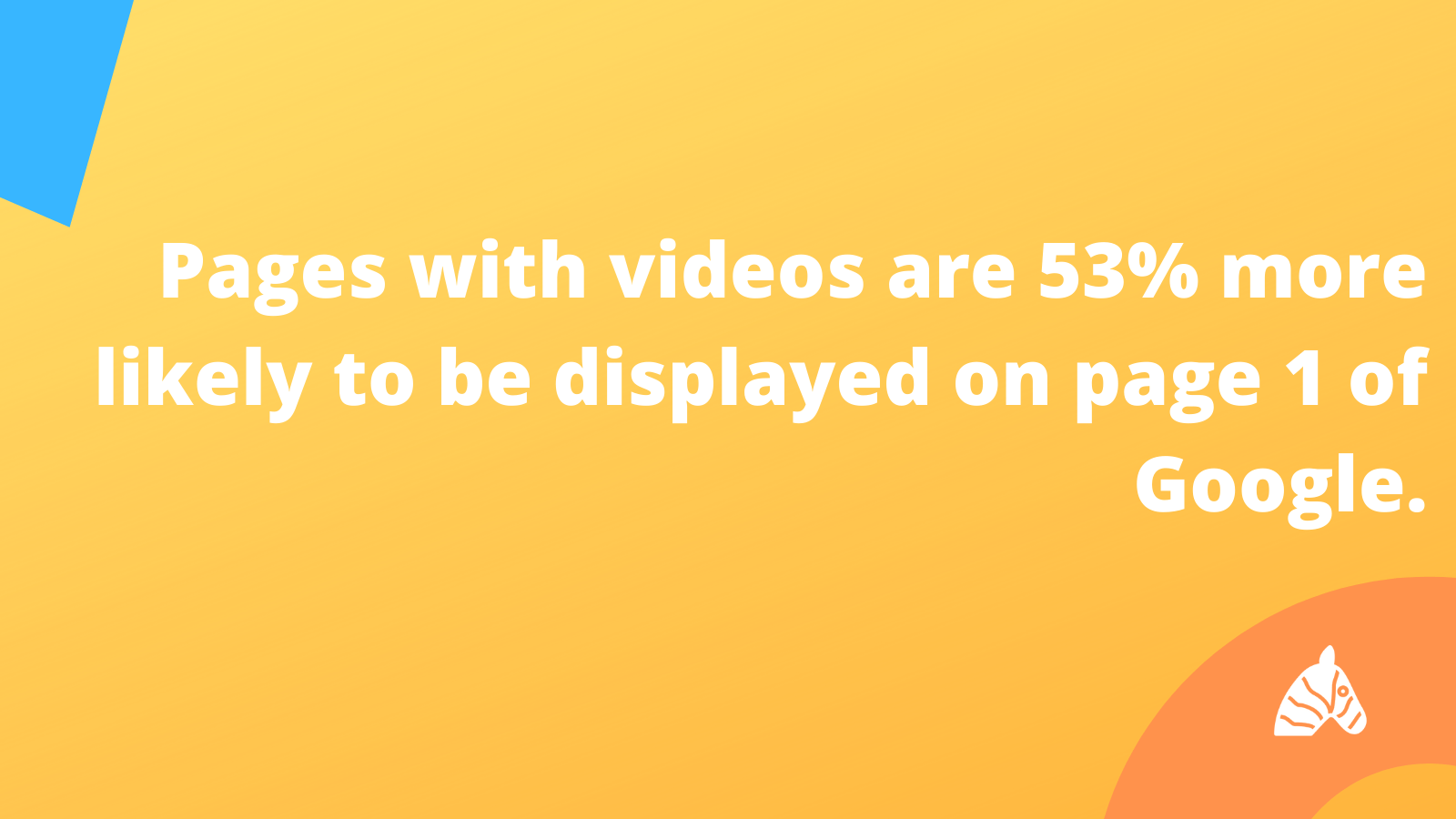 pages with videos are 53% more likely to displayed on page 1 of Google