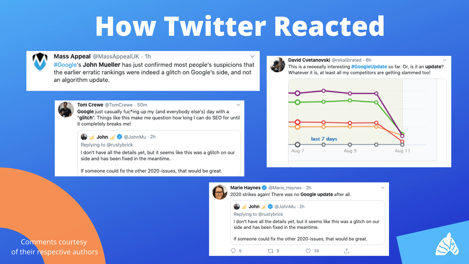 twitter reacts to Google Algorithm Glitch August 2020