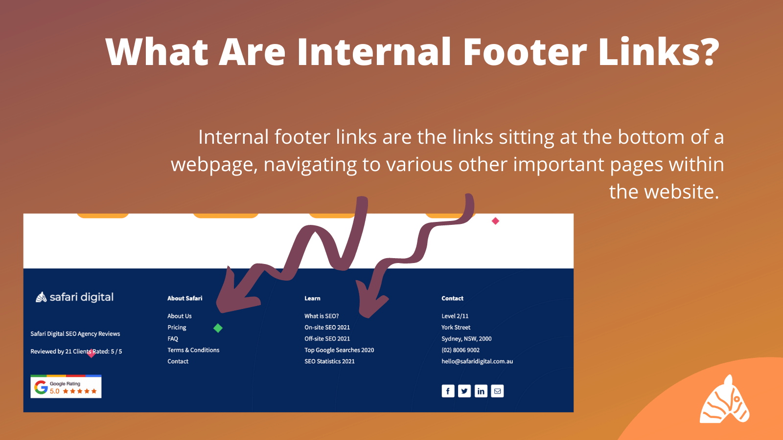 what are internal footer links for seo infographic