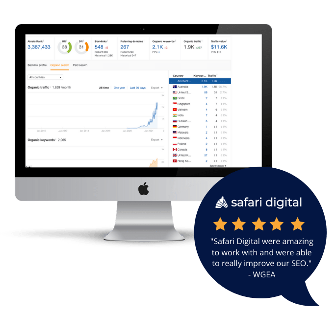 Benefits of SEO Ahrefs chart with SEO Agency review from client