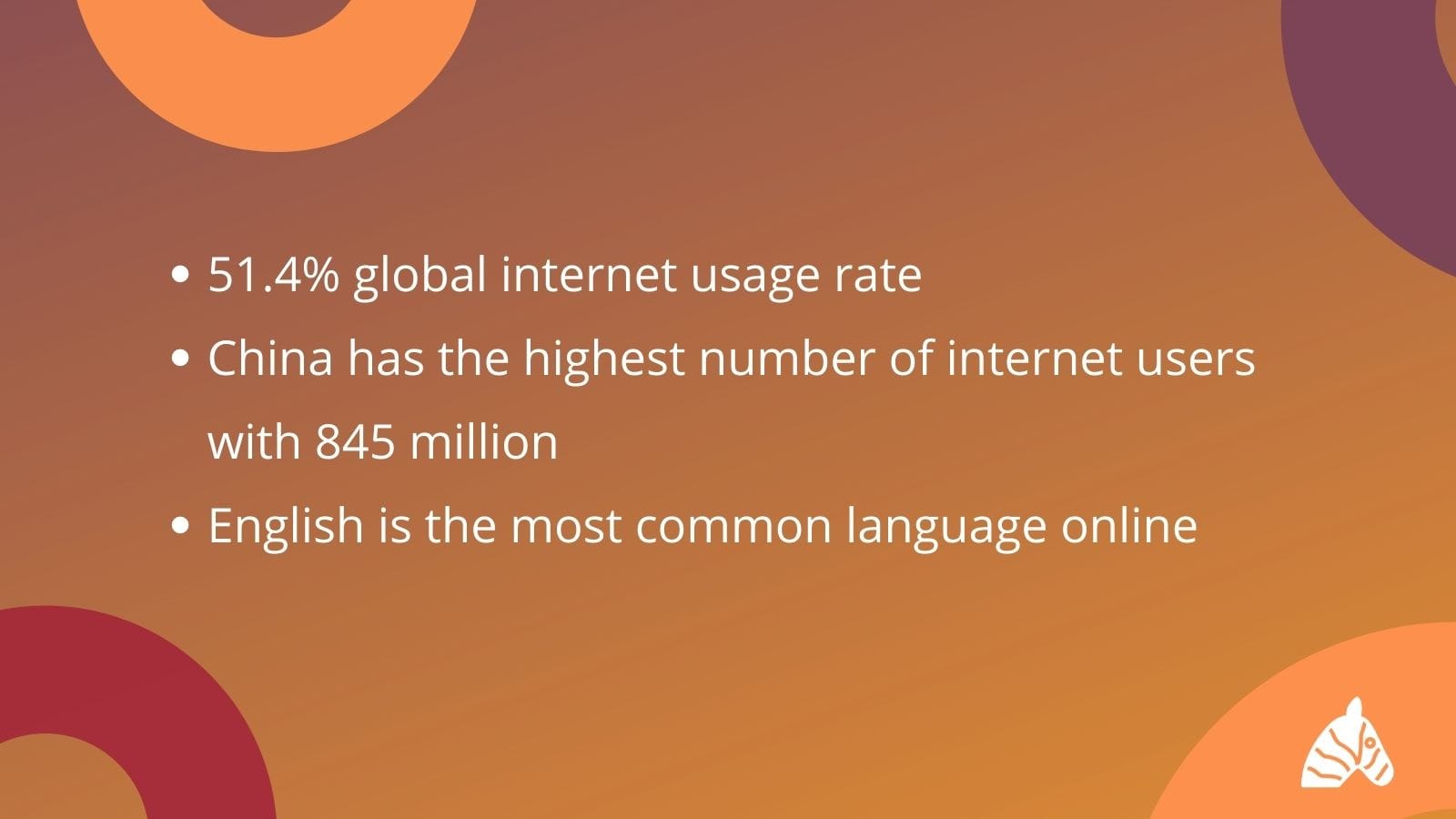 global internet usage statistics