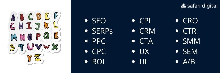 glossary Marketing glossary