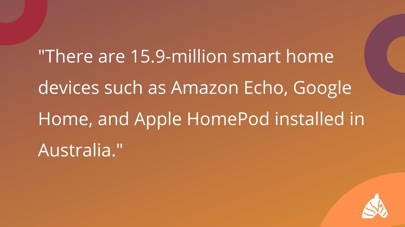 smart home device statistics in australia