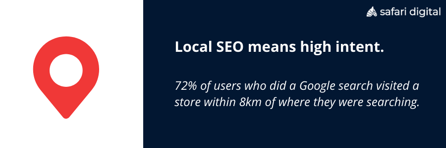 local SEO has a high intent for conversion