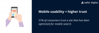 8_mobile_usability_means_more_trust mobile usability means higher trust in search