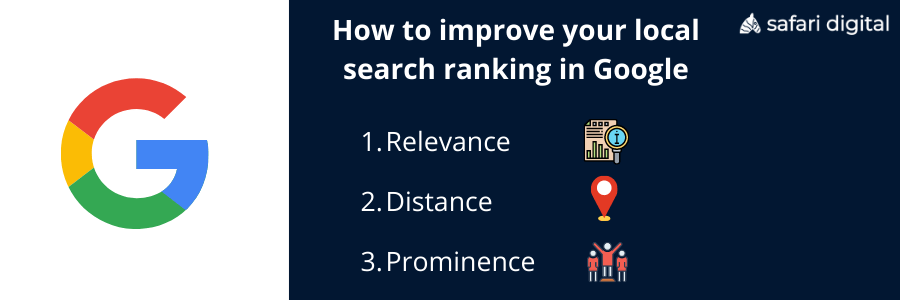 How to improve your local ranking on Google