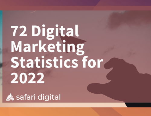 72 Digital Marketing Statistics for 2022