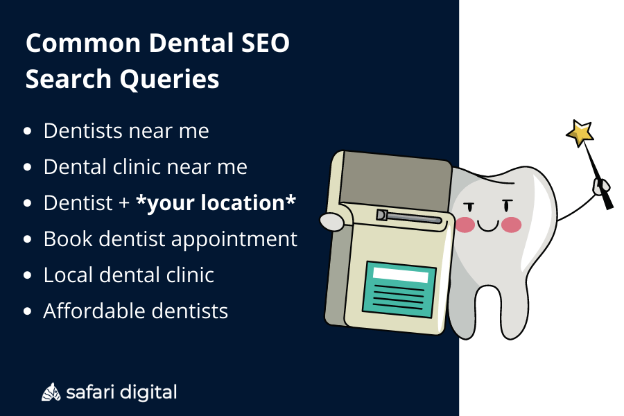 Common Dental SEO Search Queries