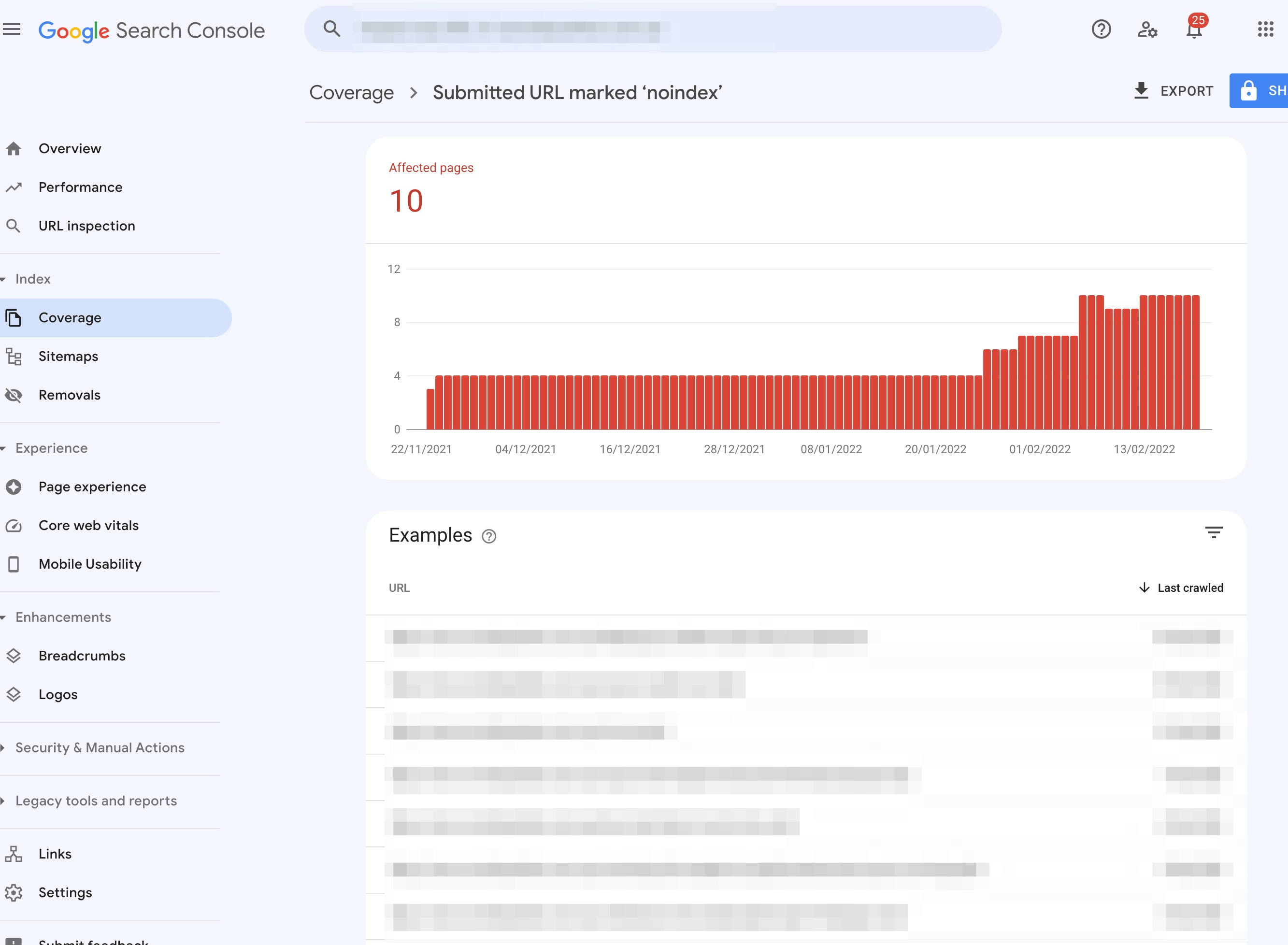 Submitted URL marked ‘noindex’ example image