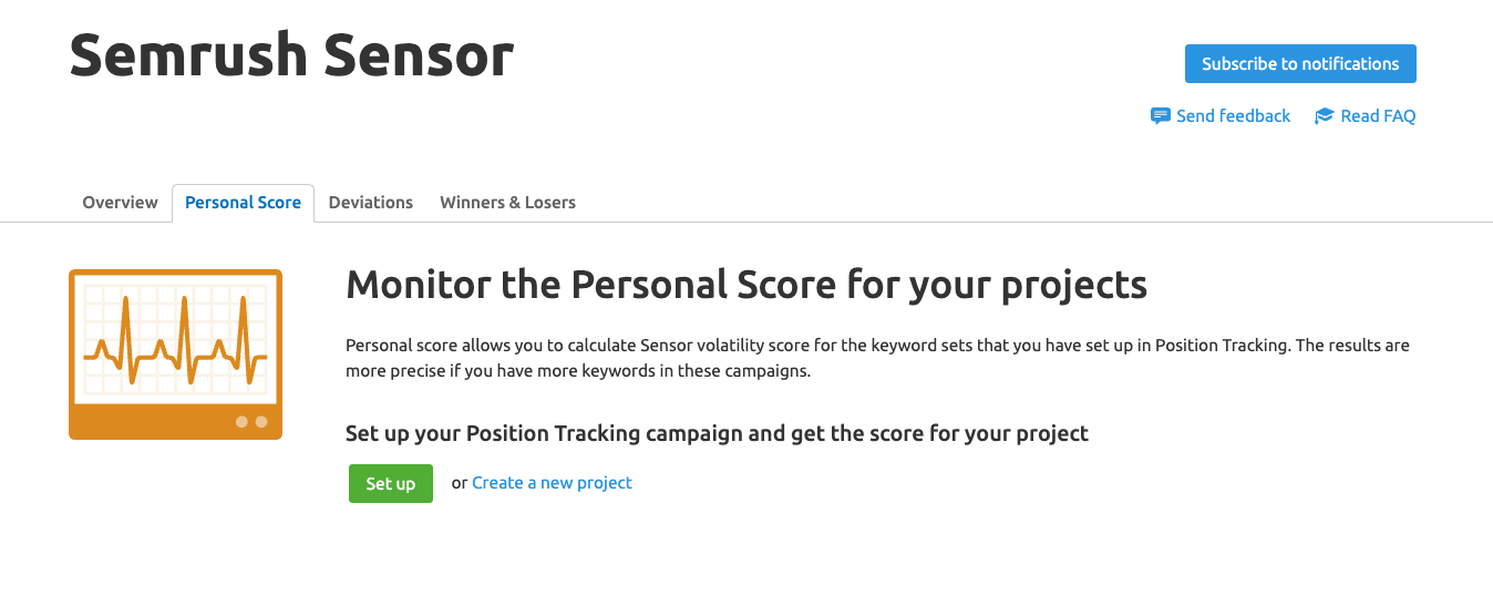semrush sensor personal score