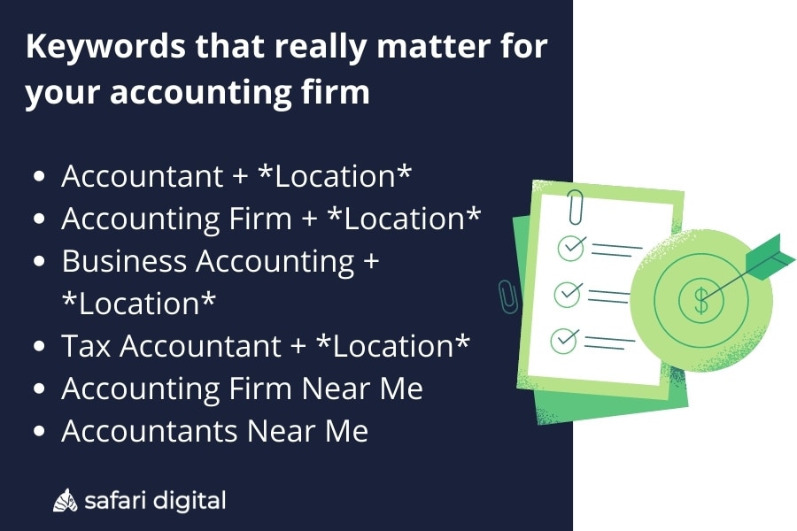 Keywords that really matter for accountant SEO