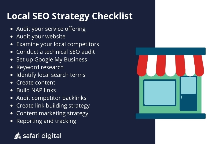 Local SEO strategy checklist