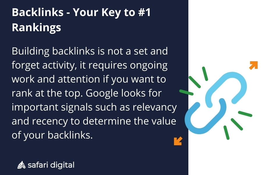 The value of backlinks in an accountant SEO campaign