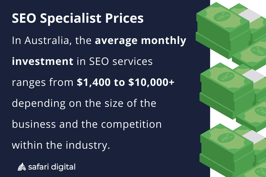 SEO specialist prices