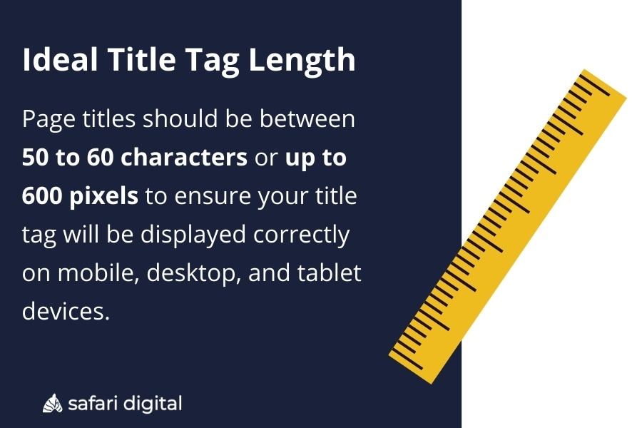 Ideal title tag length