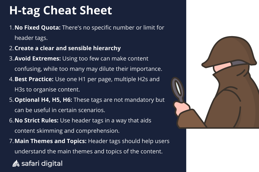 header tag cheat sheet for SEO