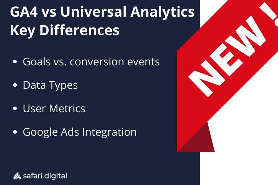 new features in Google Analytics 4 (GA4) vs. universal analytics