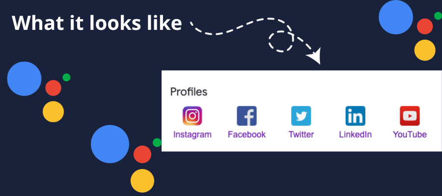 what social profiles look like on Google Business