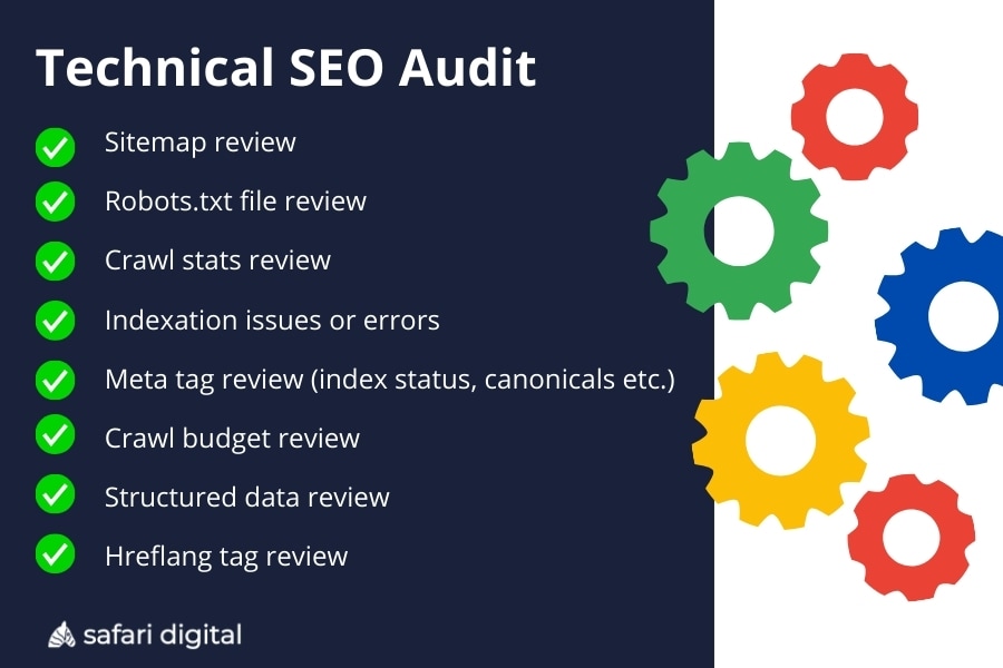Technical SEO Audit Checklist
