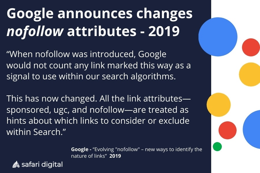 changes to nofollow link attributes in 2020
