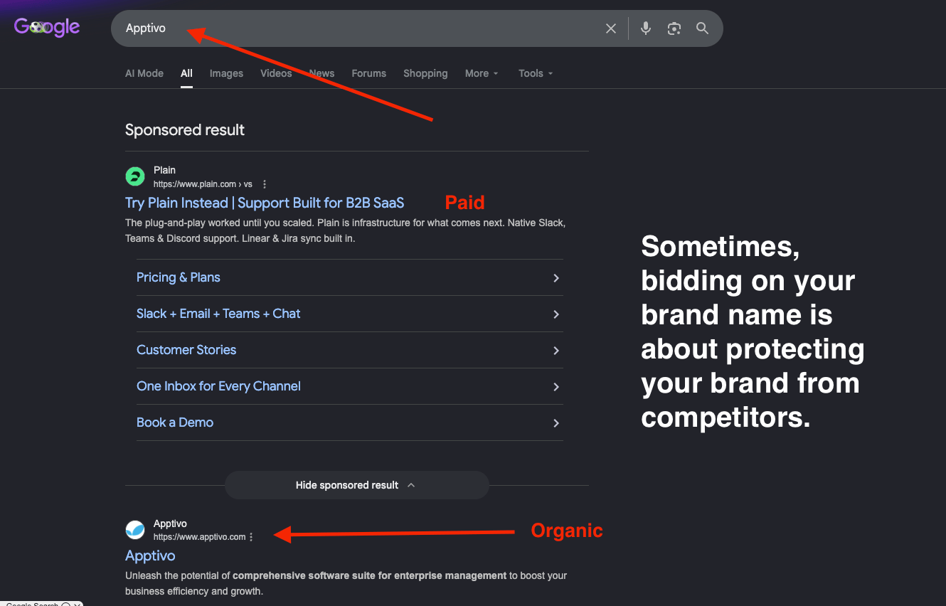 5-bidding-on-brand-name Bidding on brand name impacts CTR