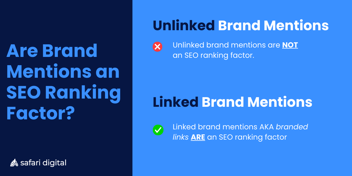 Linked Brand Mentions vs. Unlinked Brand Mentions
