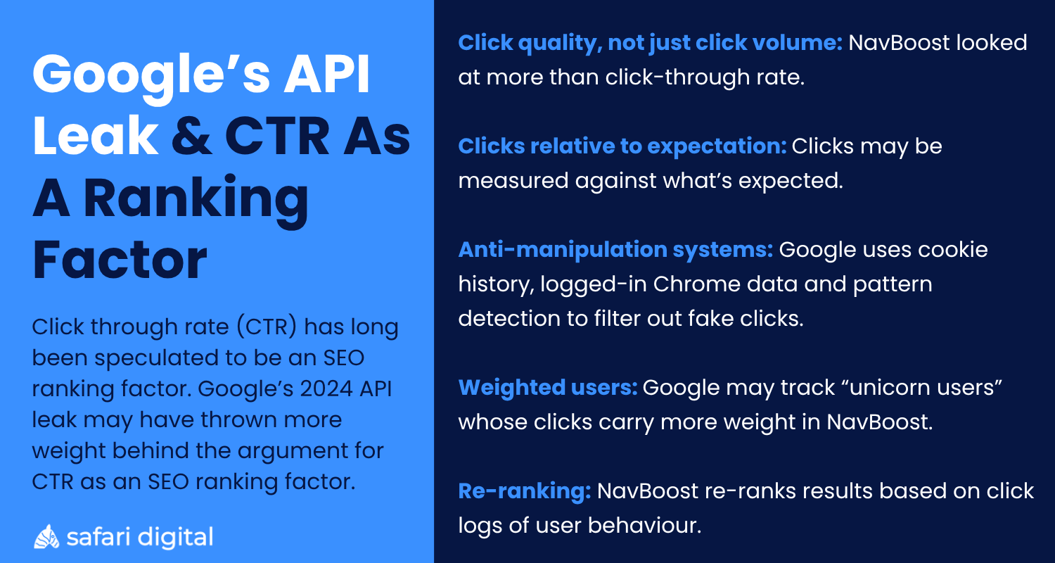 ctr-seo-ranking-factor-argument The Argument for CTR as an SEO ranking factor image