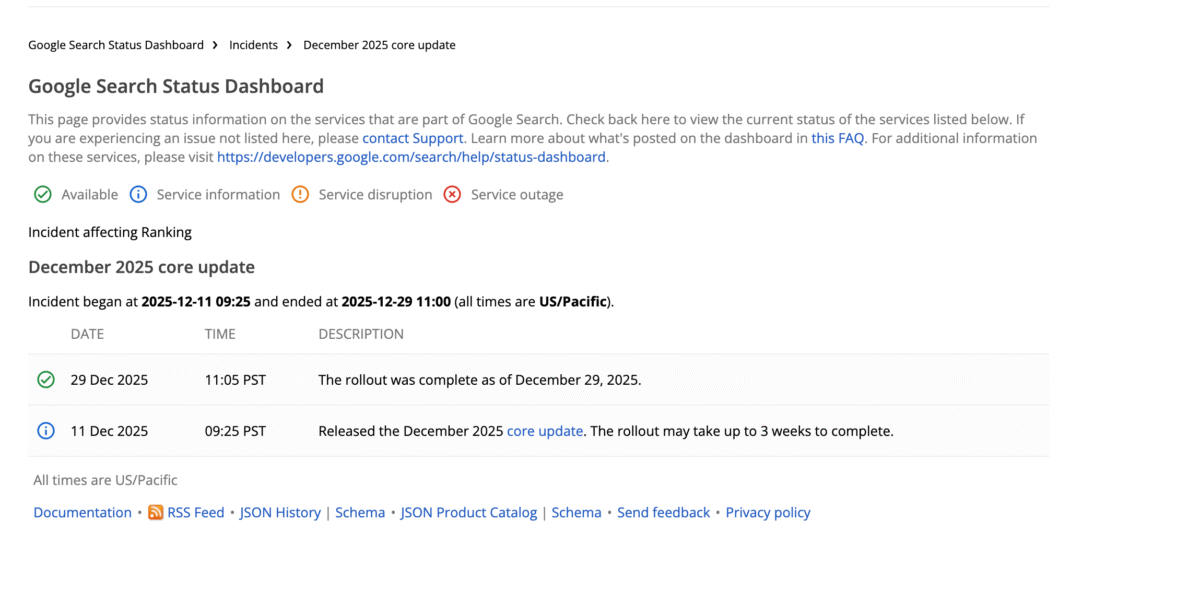 December 2025 Google Core Algorithm Update Goes Live