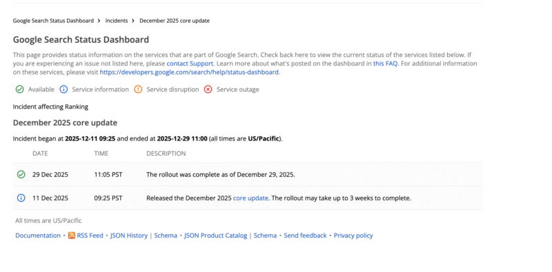 December 2025 Google Core Algorithm Update Goes Live