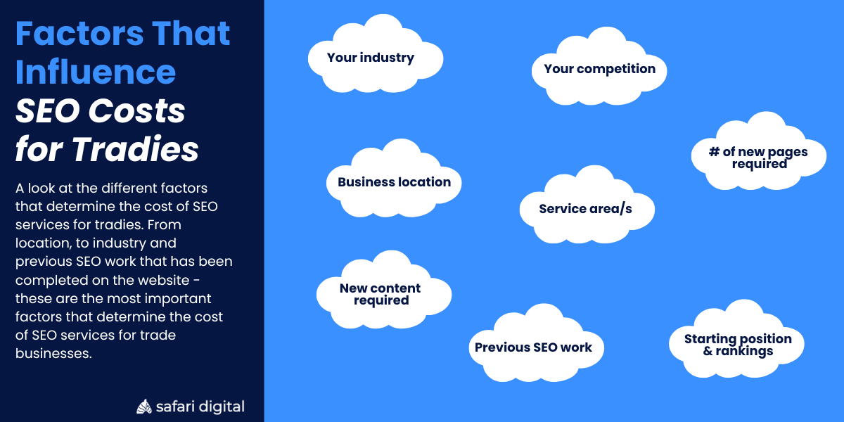 Factors that influence Tradie SEO costs