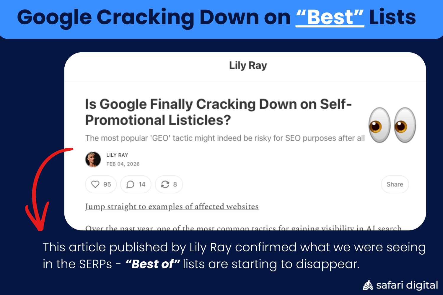 Google Cracking Down on "Best" Listicles