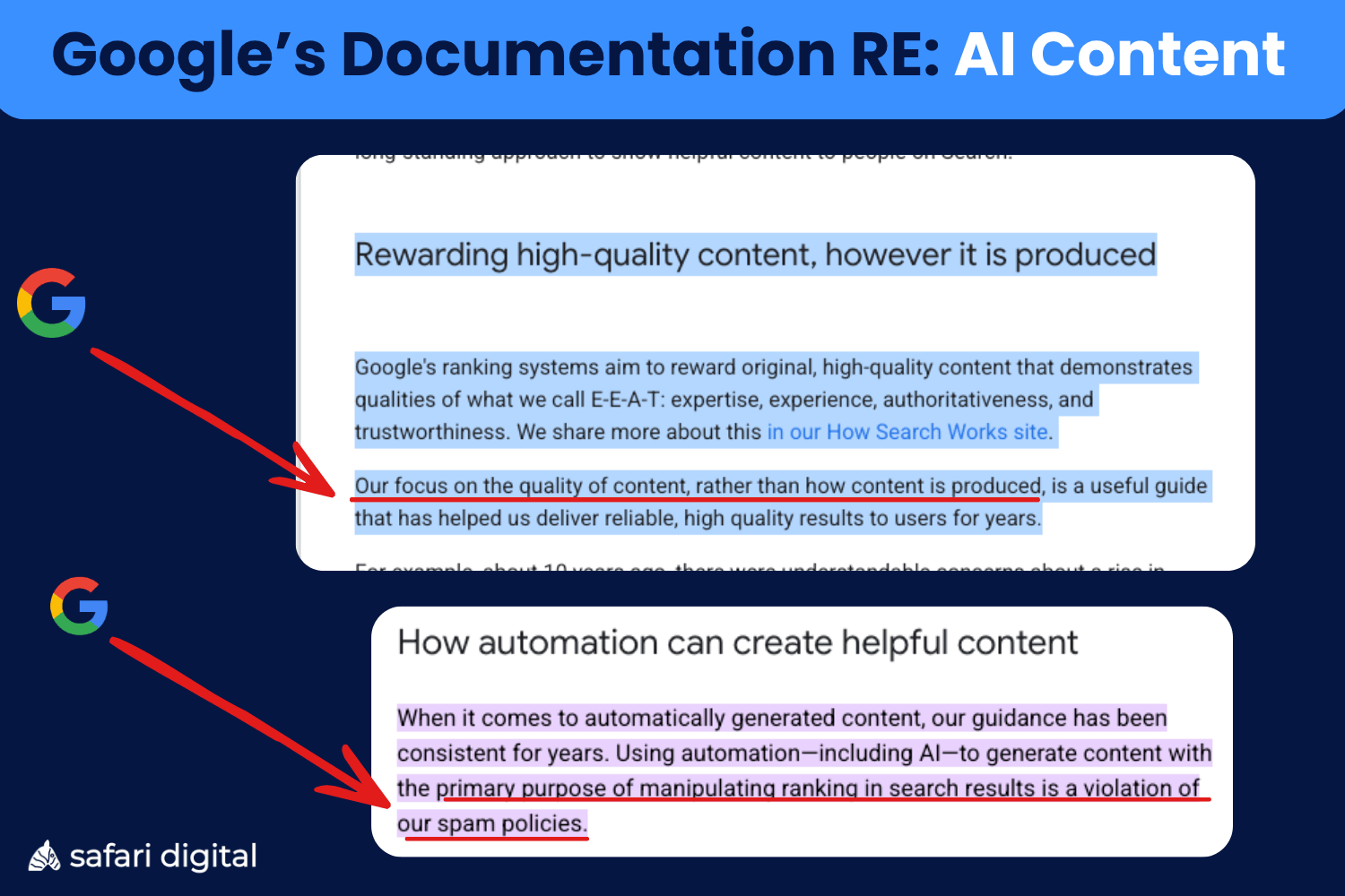 Google AI Content Documentation