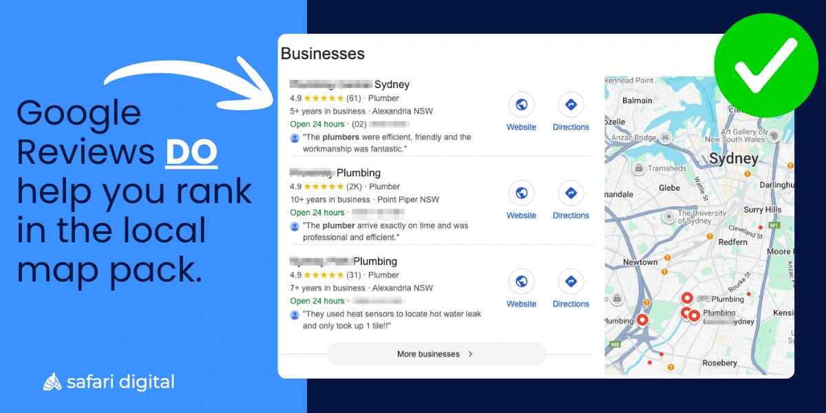 Google reviews Do Help Map Pack Rankings