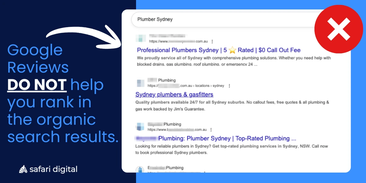 Google Reviews Do Not Help with Organic SEO Rankings