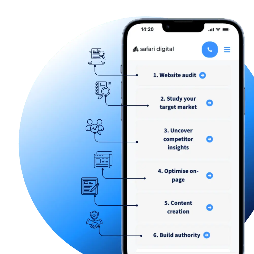 how-does-seo-newcastle-work What is SEO & how does it work?