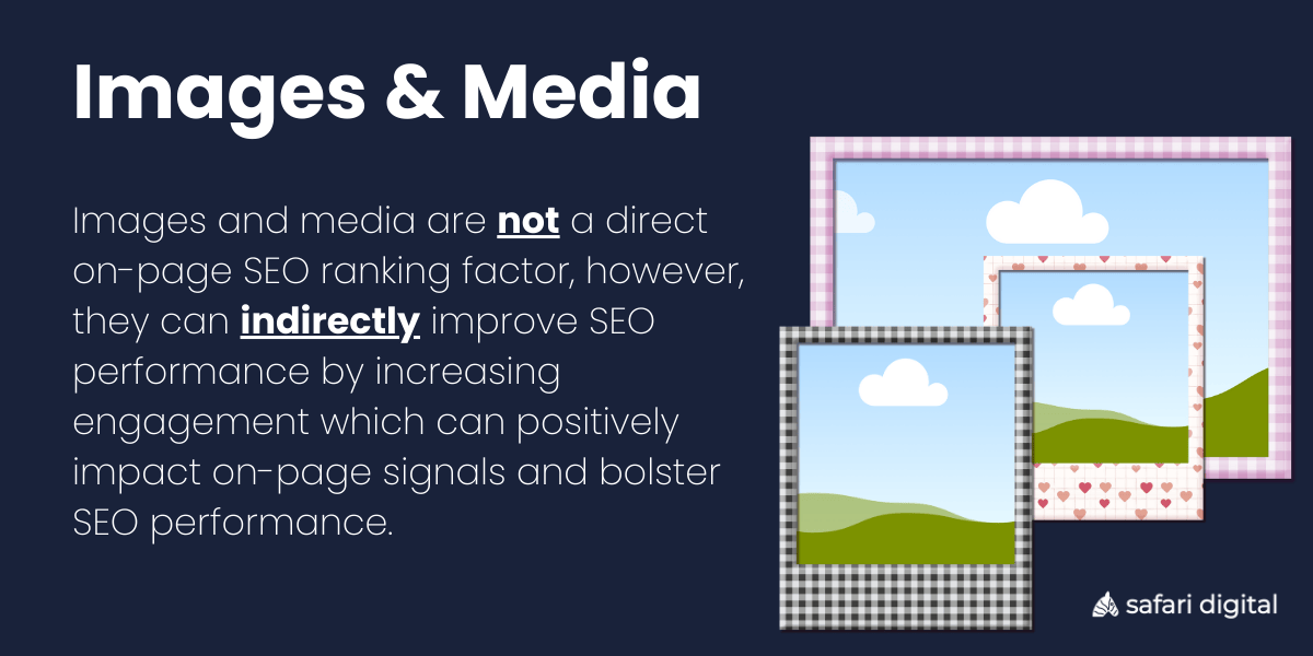 Images & Media - On-Page SEO Ranking Factors
