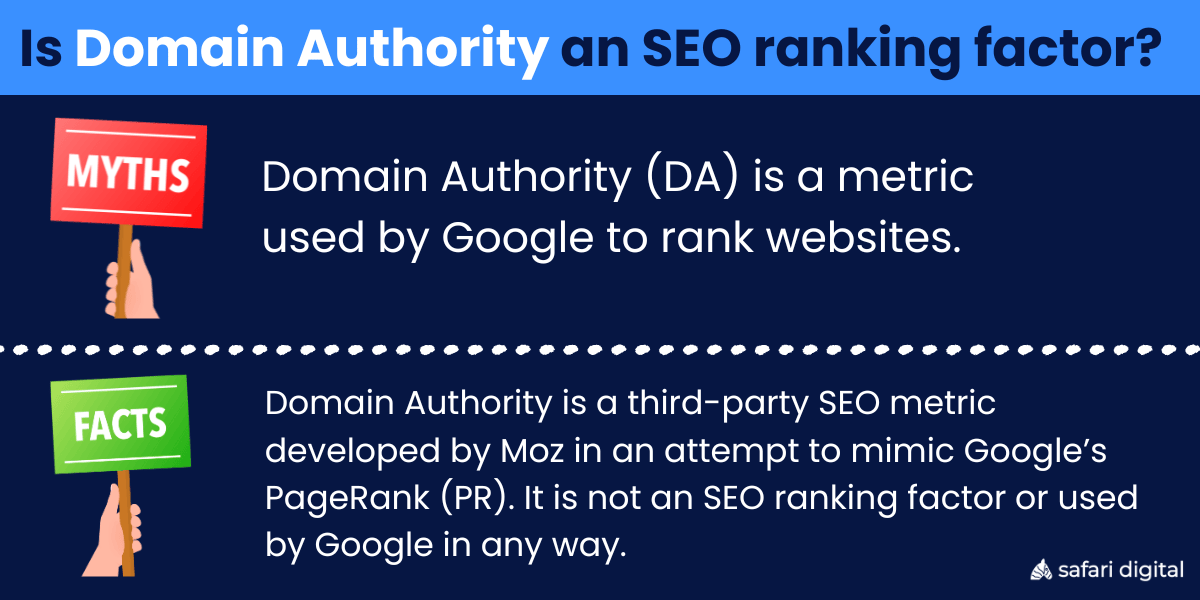 is-domain-authority-an-seo-ranking-factor Is Domain Authority an SEO ranking factor?