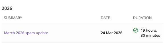 March 2026 Spam Update Finished