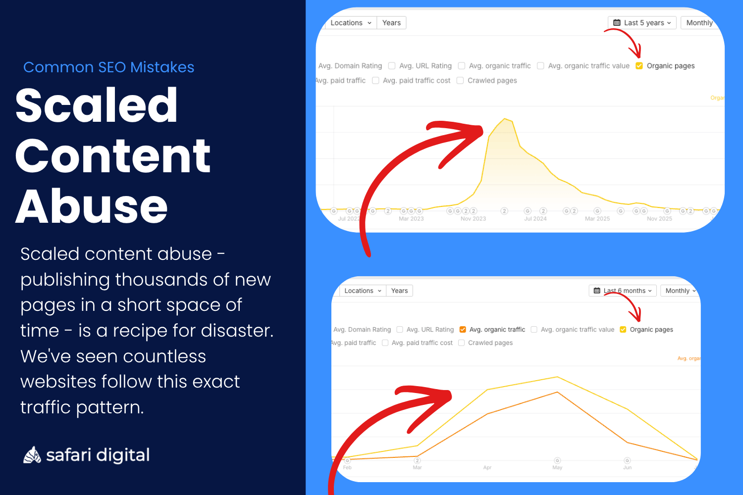 scaled-content-abuse-image Scaled Content Abuse Image
