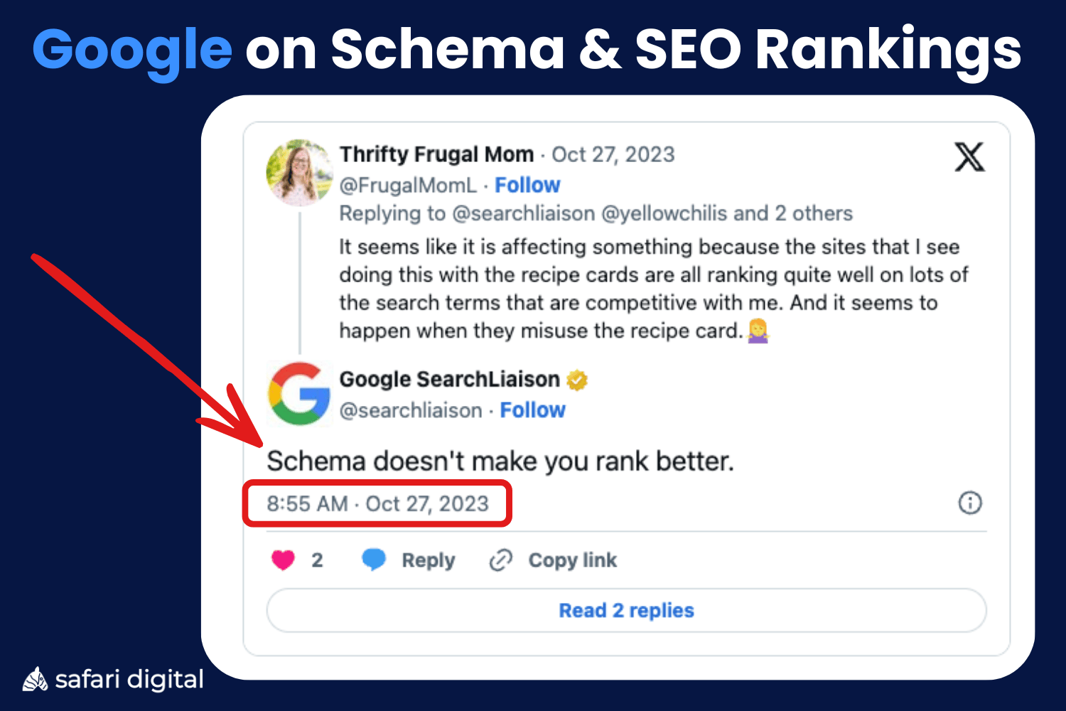 Schema Markup as an SEO ranking factor