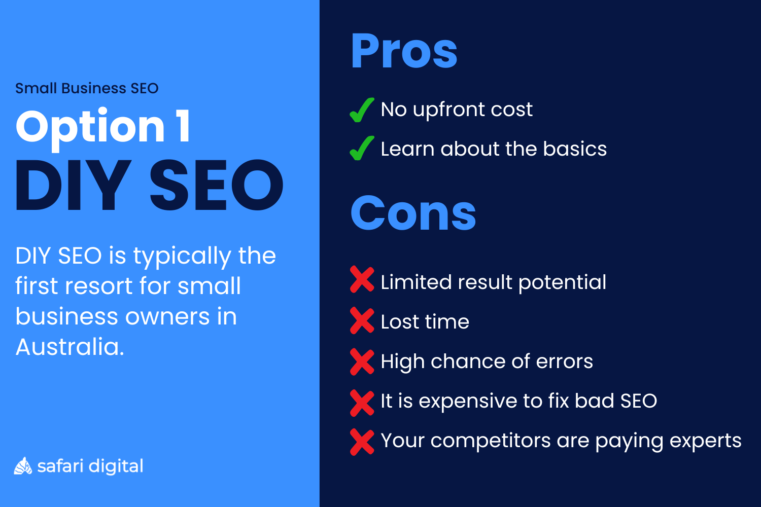 Pros and Cons of DIY SEO for Small Business