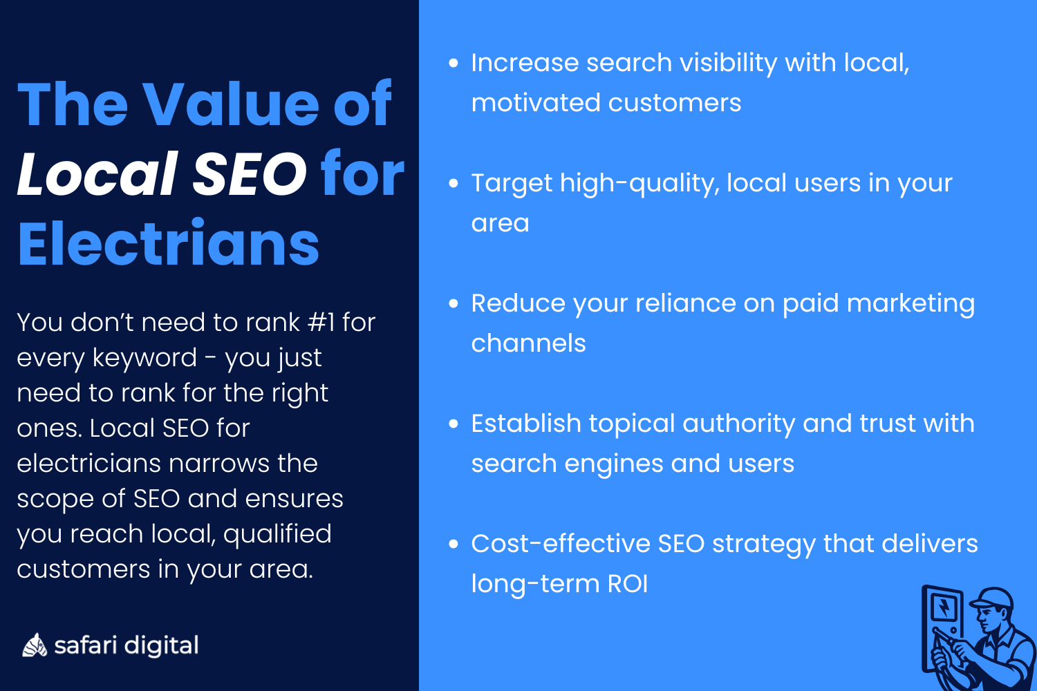 the-value-of-local-seo-for-electricians The Value of Local SEO for Electricians - Infographic